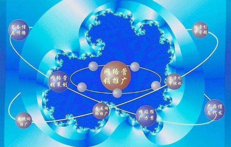 隆尧新媒体运营企业需要掌握的网络推广技巧有哪些
